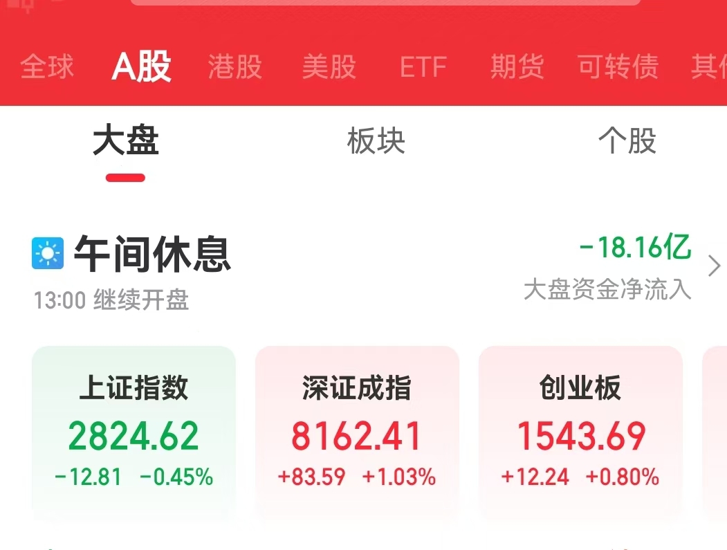 突变！银行股集体“掉头”，工行、中行、建行跌超3%，农行跌超4%！银行股行情能否继续？